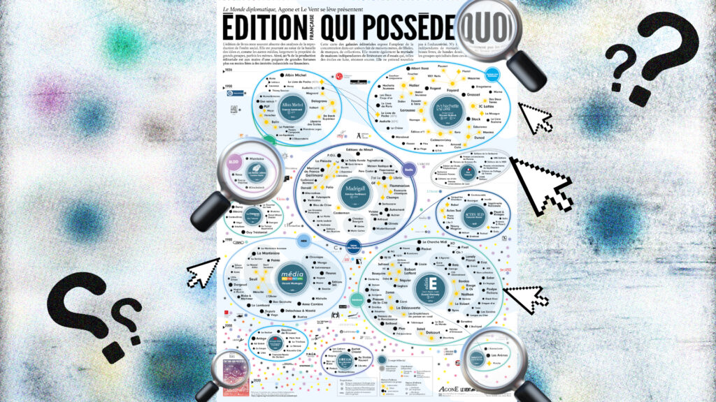 Edition française : diagramme de qui possède quoi
